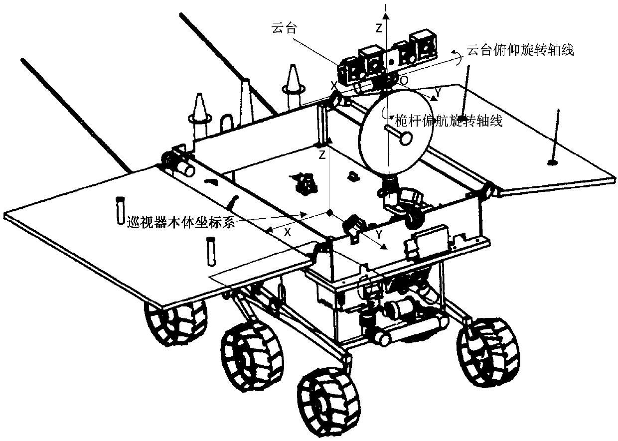 Single-camera navigation image-based inspection detector positioning method