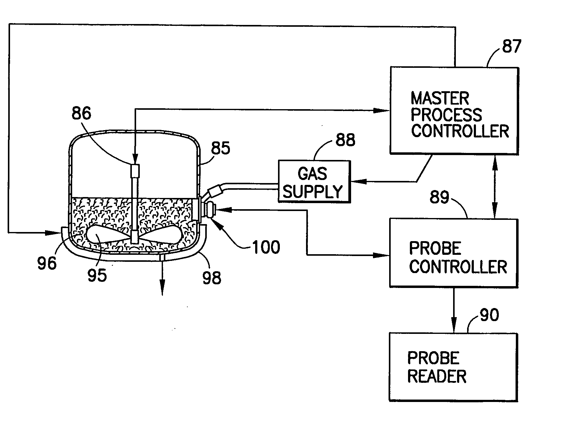 Probe holder