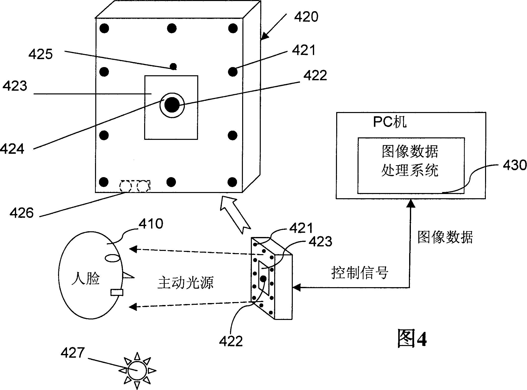 Method for acquiring human-face image, human-face discrimination and discriminating system