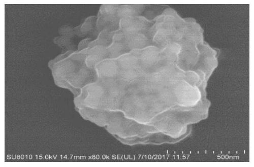 A preparation method of modified barium titanate material, battery diaphragm and lithium ion battery