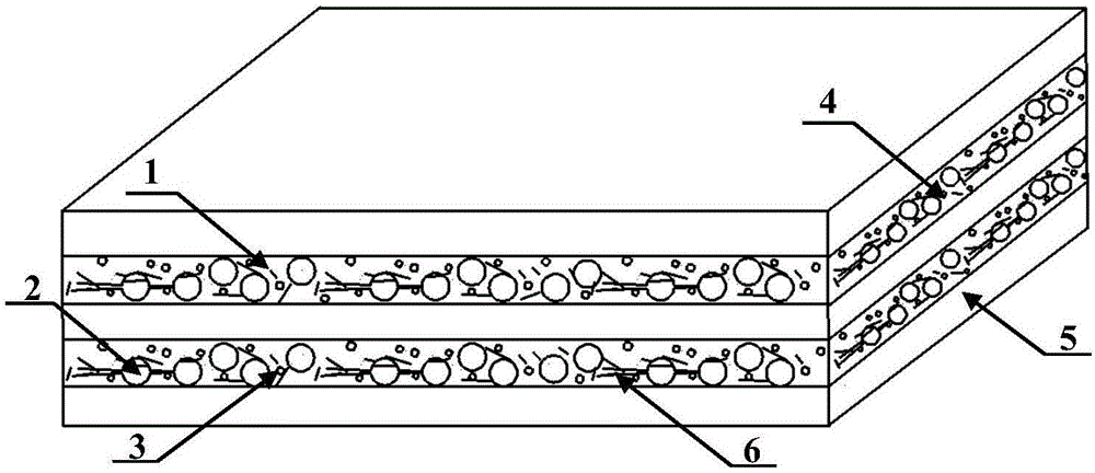 Fiber/metal layer structure composite and preparation method thereof