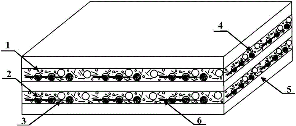 Fiber/metal layer structure composite and preparation method thereof