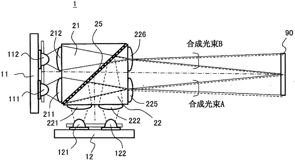 Solid state light source device, automotive lighting using same, image display device, and drive method for solid state light source device