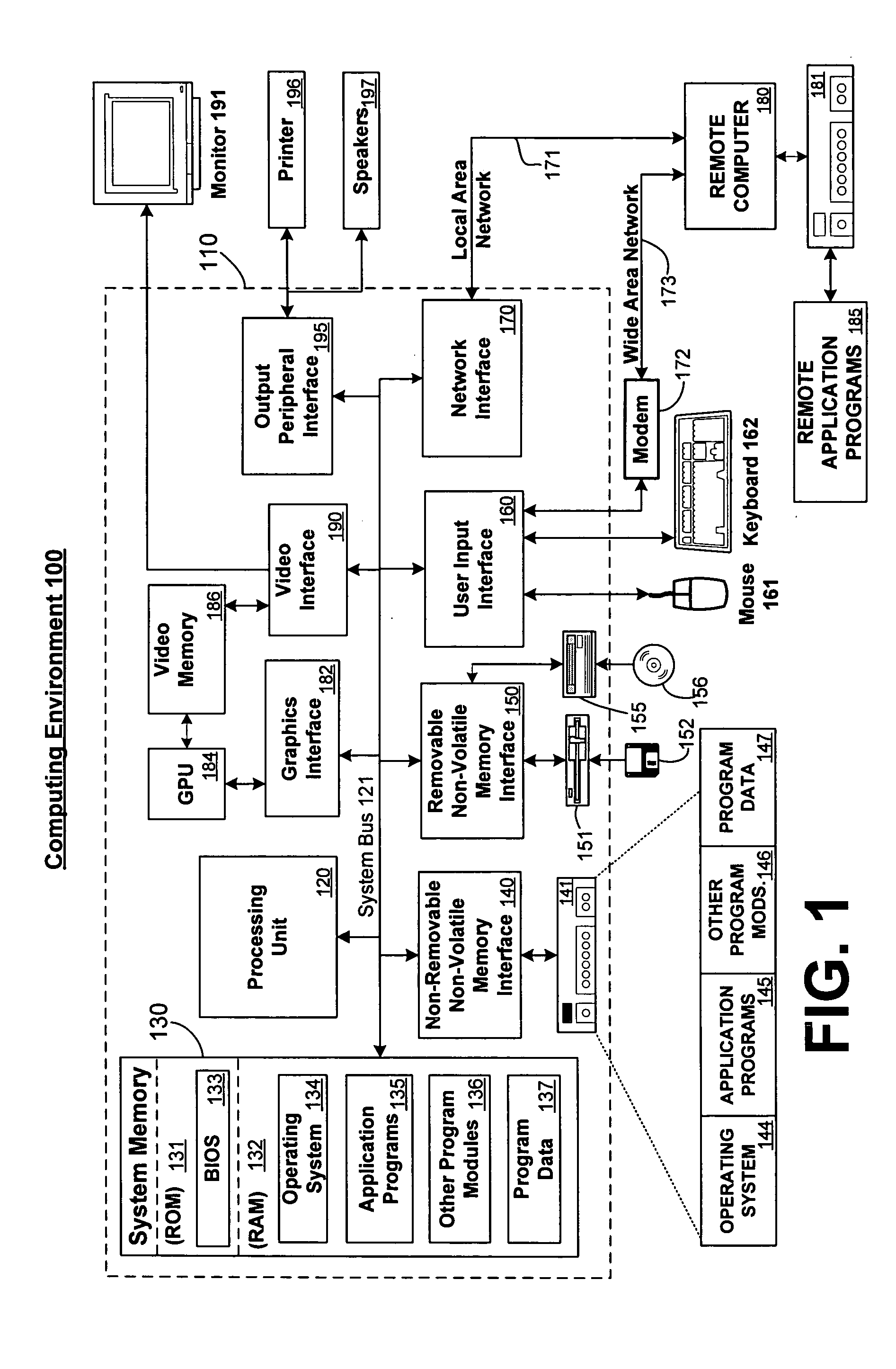 Application of data-binding mechanism to perform command binding