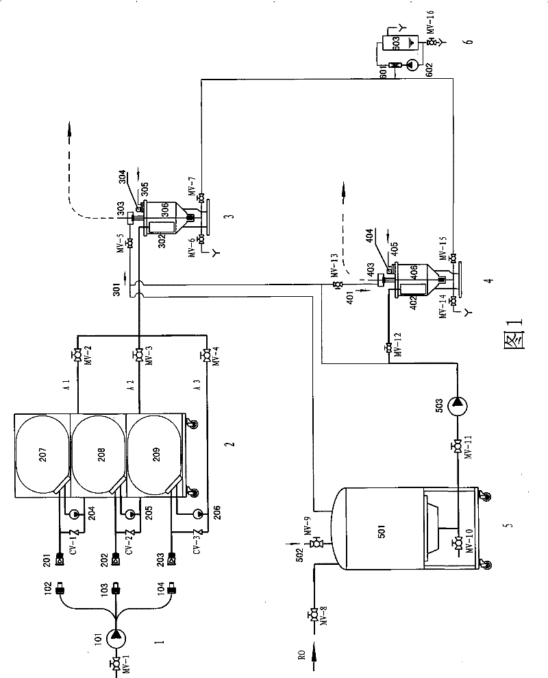 Liquid-supplying system of hemodialysis center