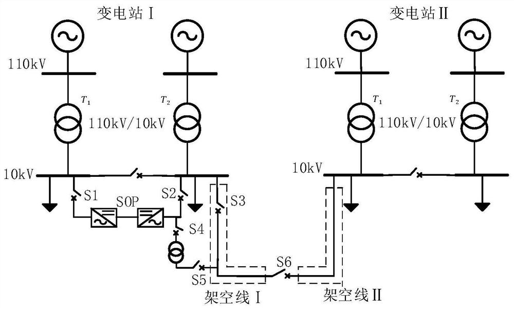 Alternating-current ice melting device and method for continuously adjusting voltage frequency of multiple branches of distribution network