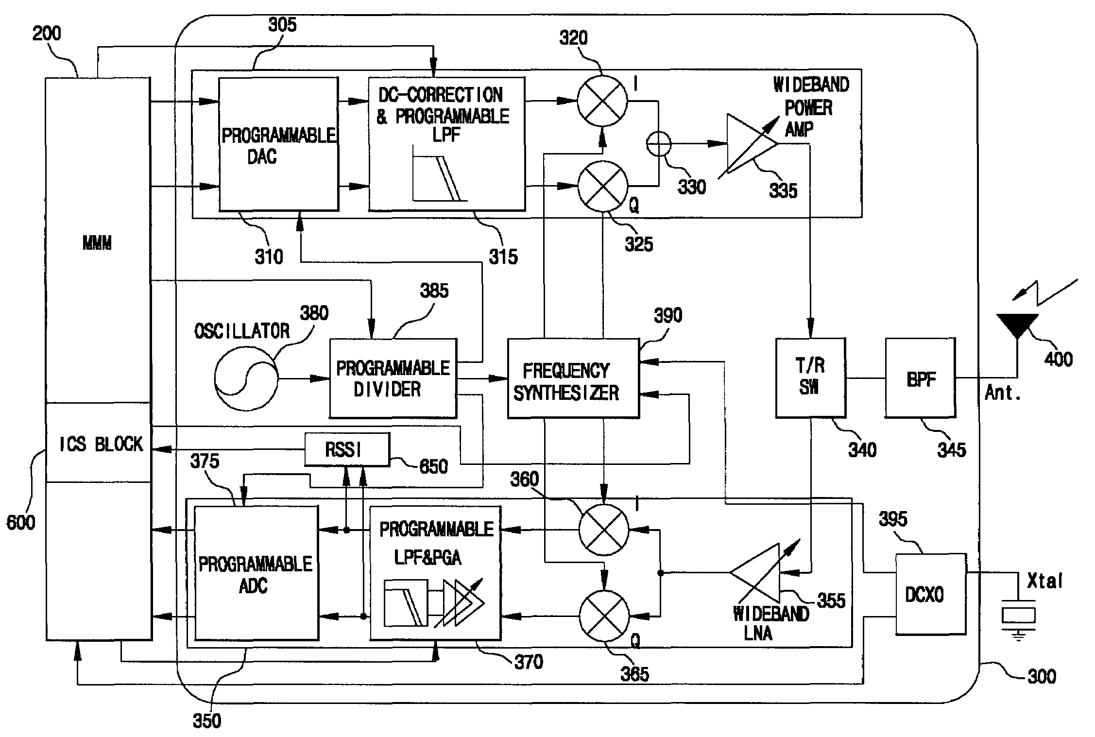 Multi-standard transceiver for supporting wireless communications in 2.3-2.4 GHz band