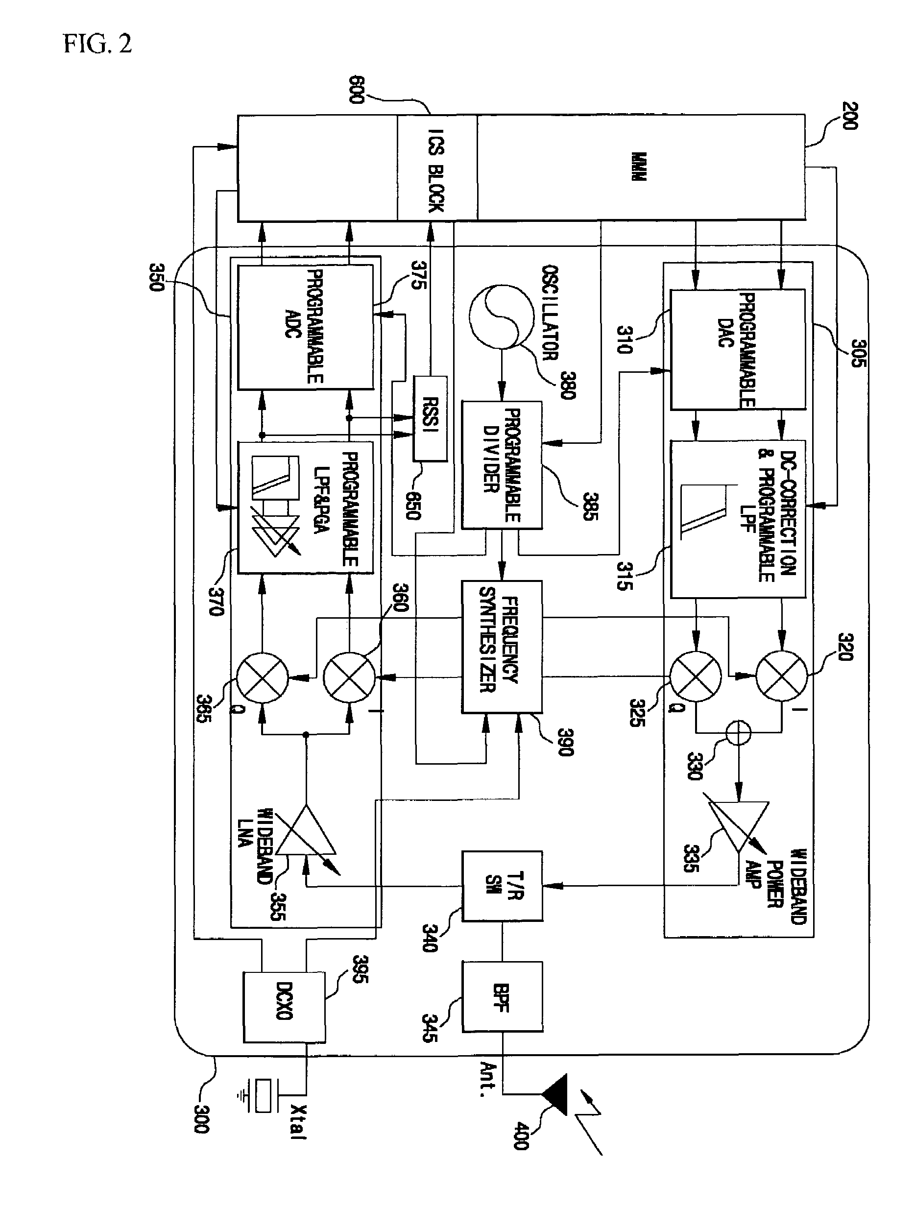 Multi-standard transceiver for supporting wireless communications in 2.3-2.4 GHz band