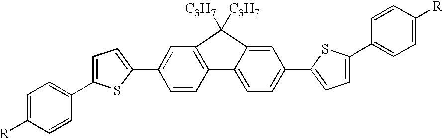 Light emitting polymer