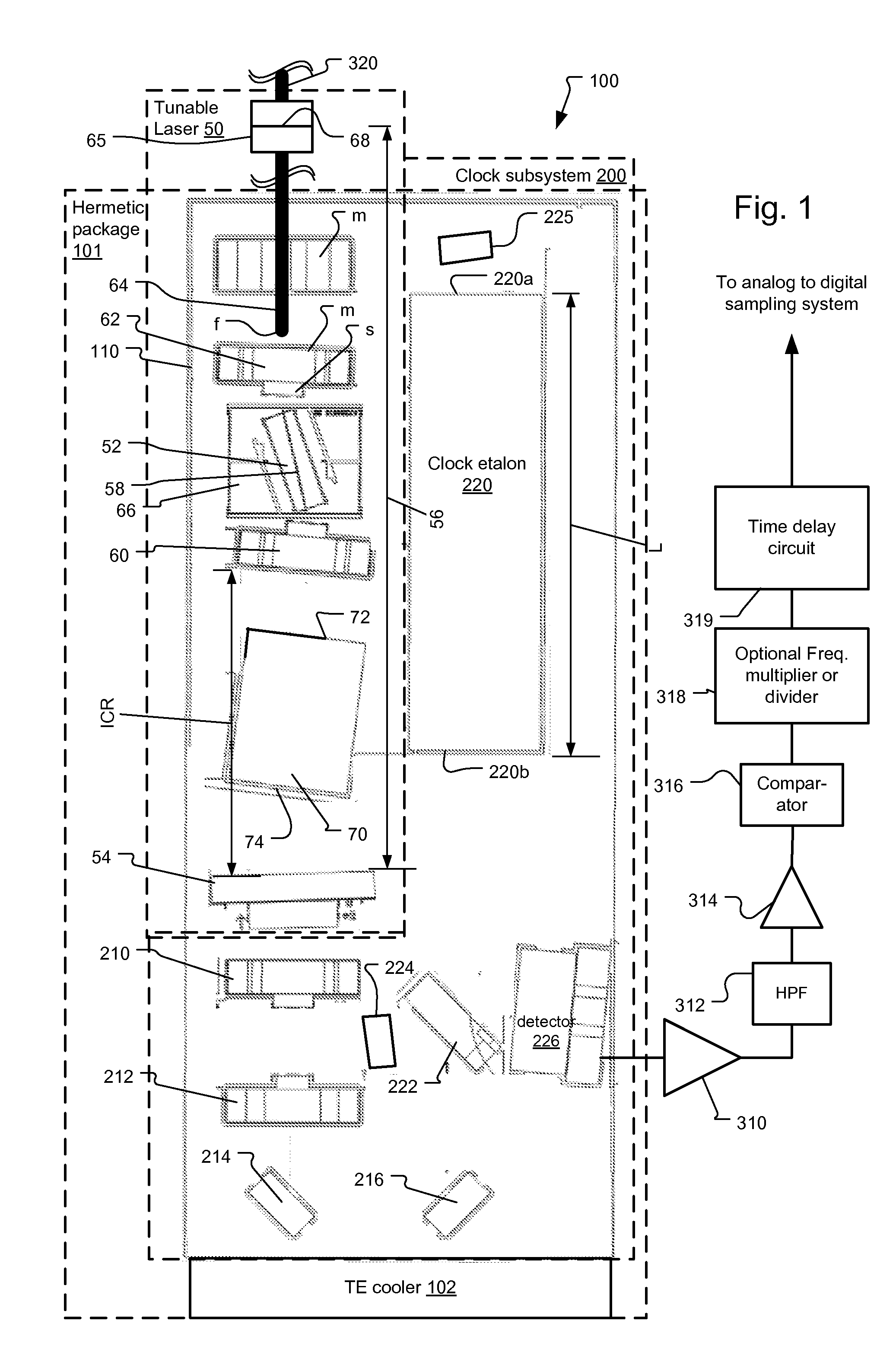 Optical Coherence Tomography Laser with Integrated Clock