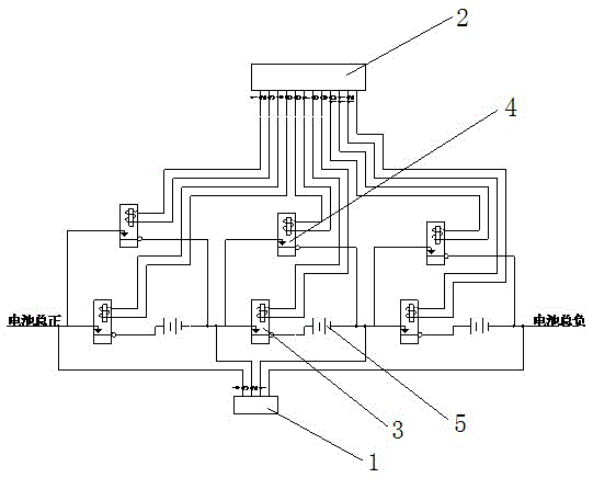 Safety type battery box for electric automobile