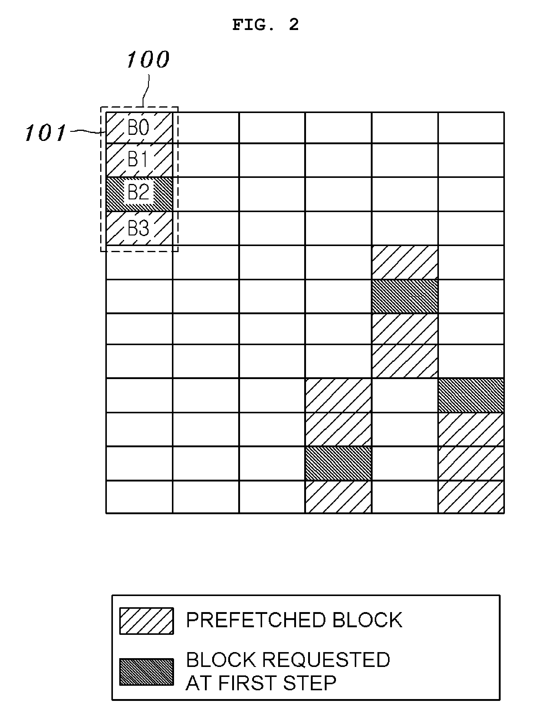 Mass prefetching method for disk array