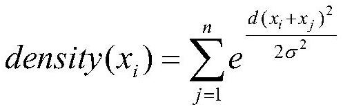 Big data space-oriented data local density clustering method