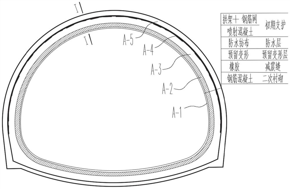 Active fault crossing tunnel seismic reduction joint structure, tunnel structure and construction method