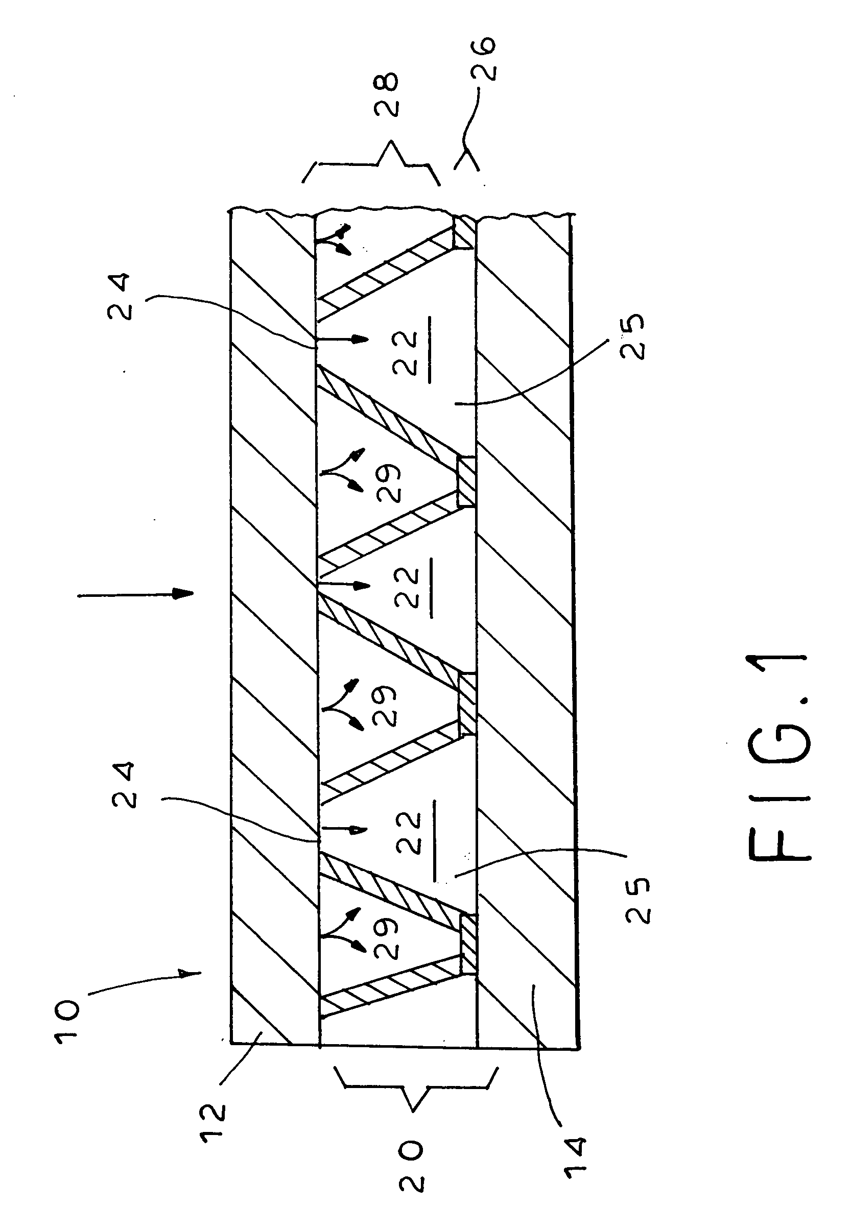 Acquisition/distribution layer