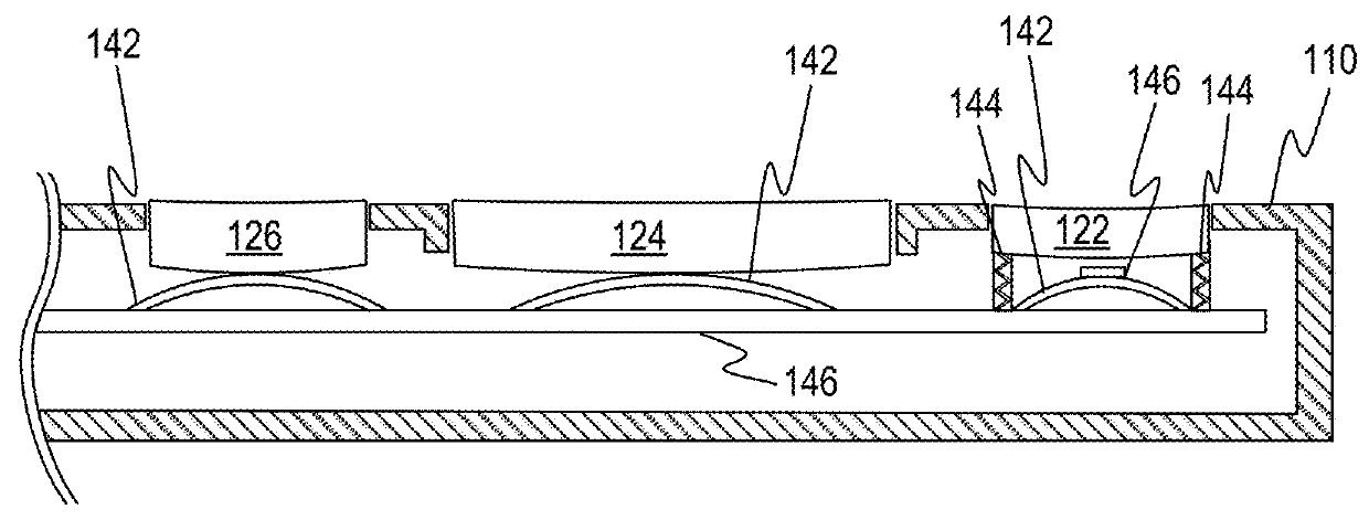 Systems and methods for spotlight effect manipulation