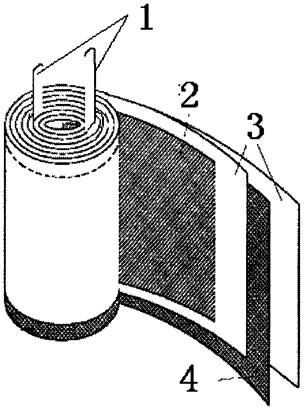 Mixed-type ionic liquid electrolyte as well as preparation method and application thereof