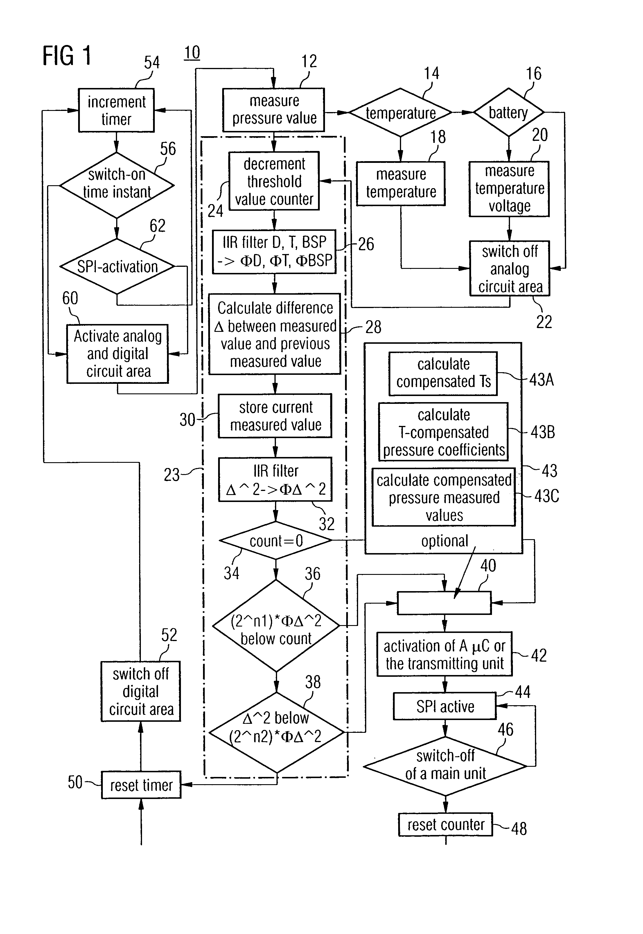 Tire pressure monitoring system