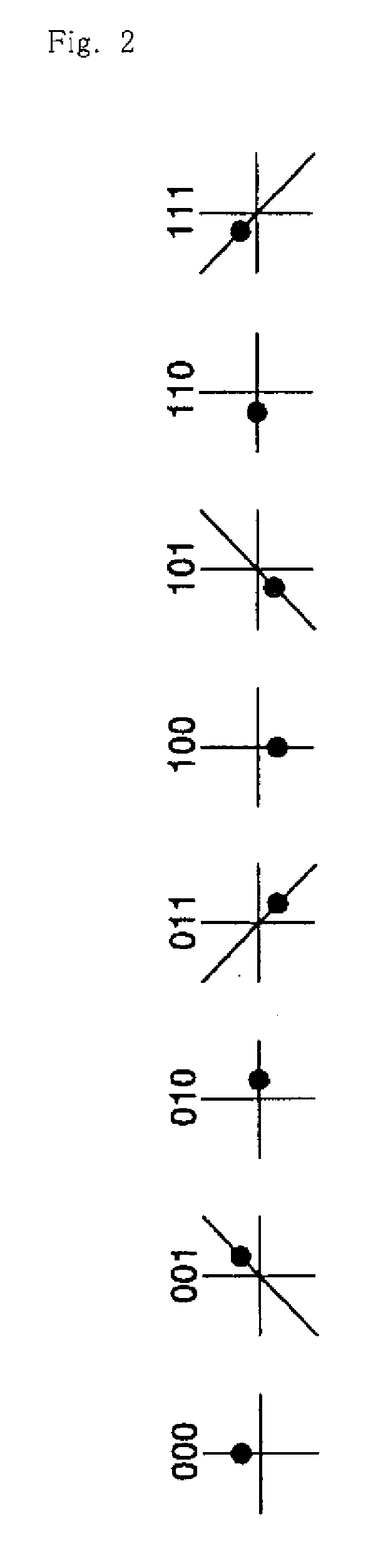 Information input/output method using dot pattern