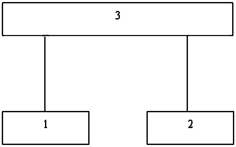 Physiological parameter alarm system