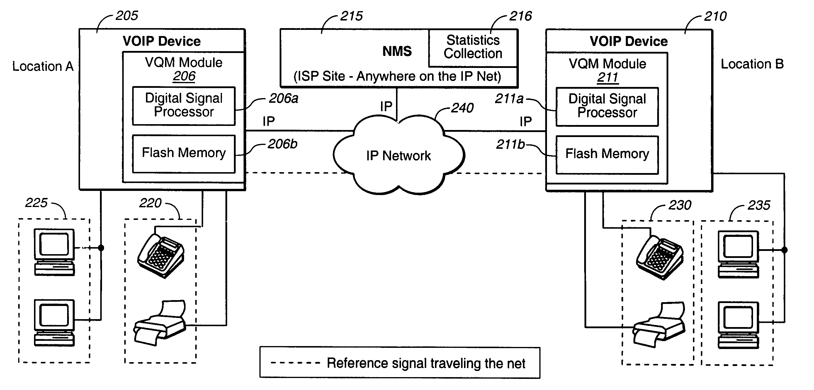 System for real time voice quality measurement in voice over packet network