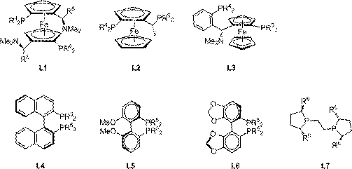 Enantioselective synthesis of γ-substituted-γ-butyrolactone and δ-substituted-δ-valerolactone