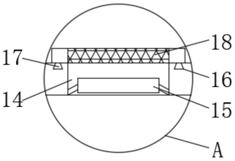 Intelligent power distribution cabinet