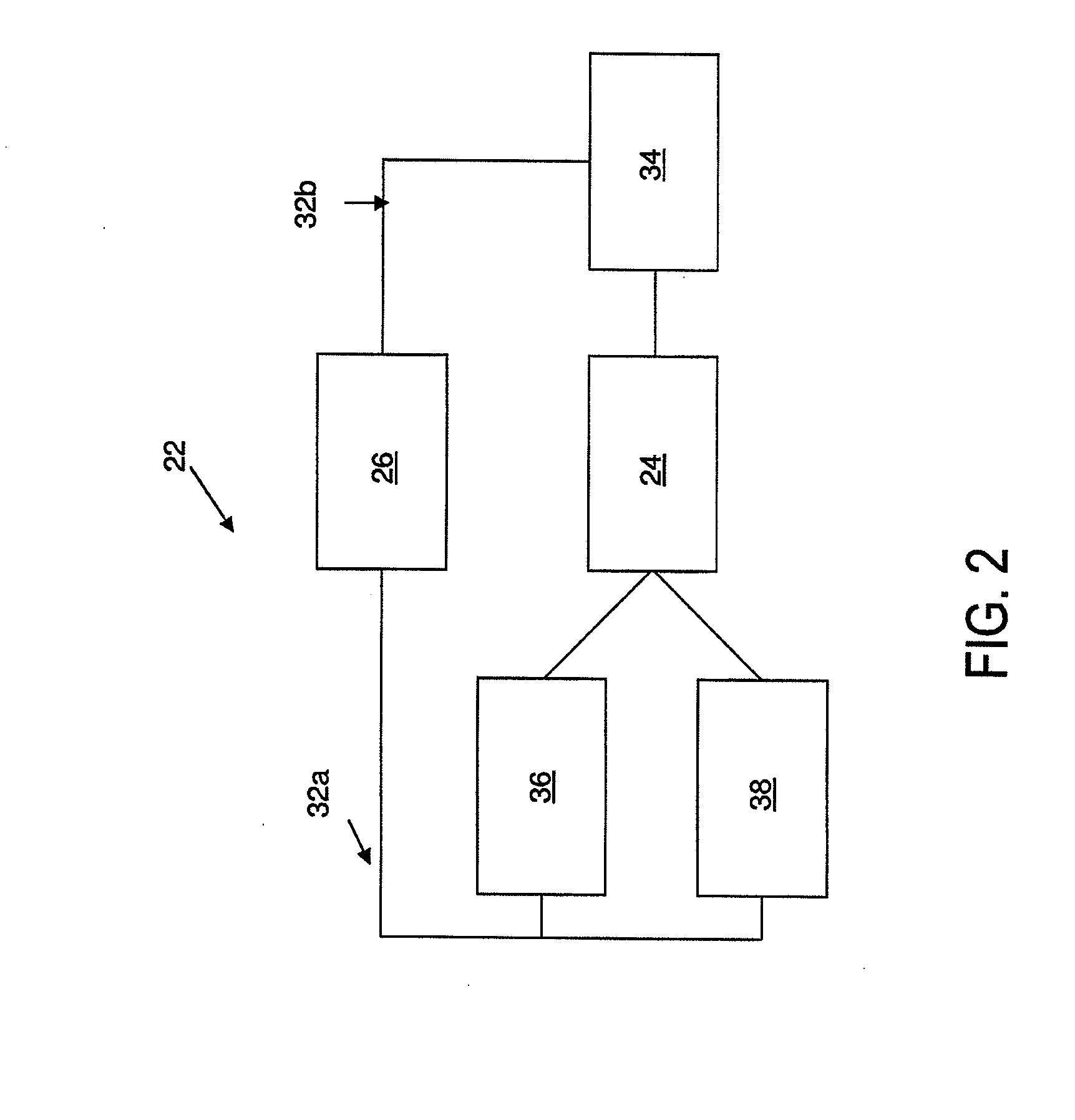 Portable autonomous material processing system