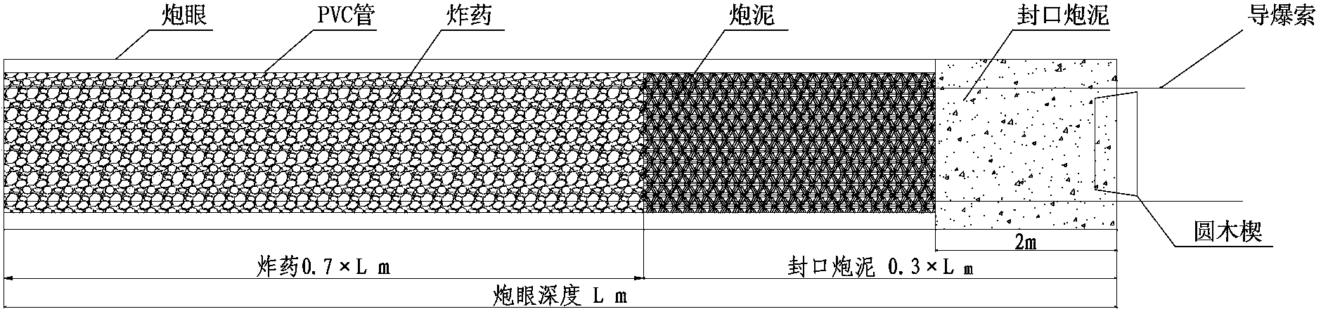 Beside-roadway topping pressure relief method of roadway driving along gob of small coal pillar influenced by dynamic pressure