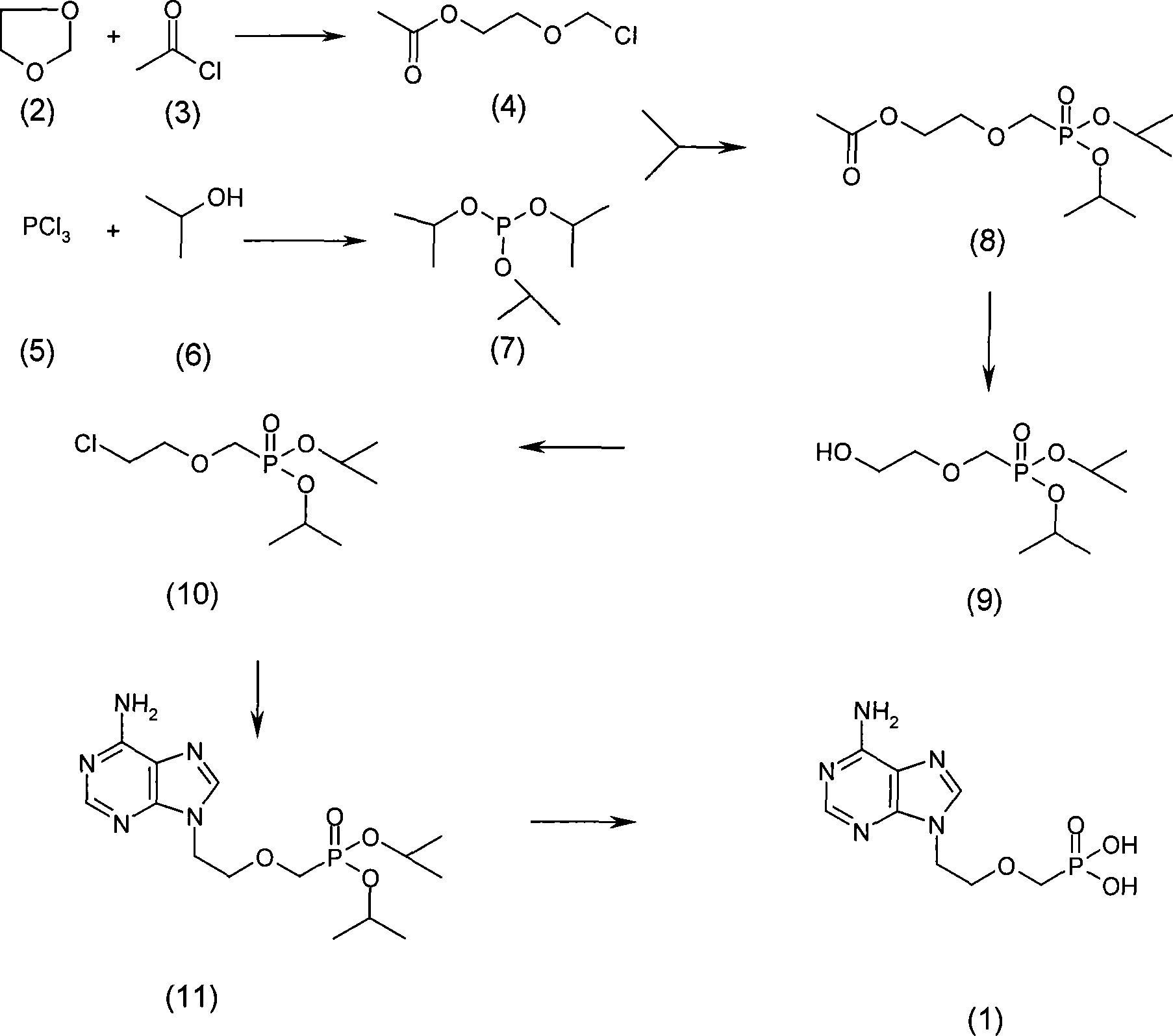 Method of Synthesizing adefovir dipivoxil