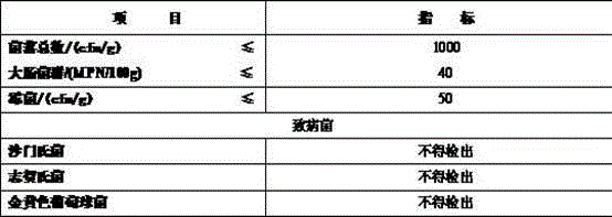 Heart-calming omphalia plant solid drink and preparation method thereof