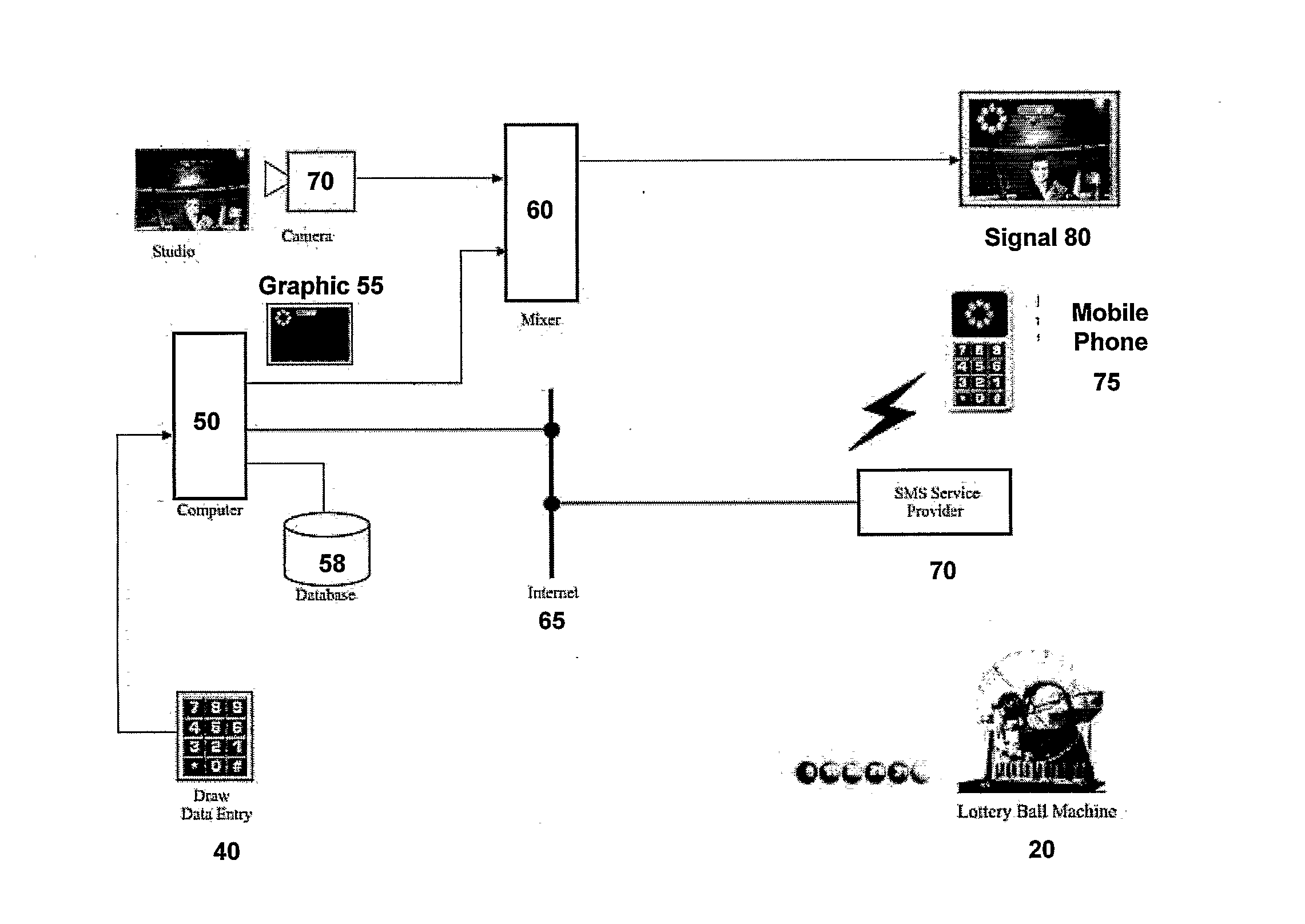 Apparatus and Method for Generating a Graphical Transformation of a Lottery Input Number