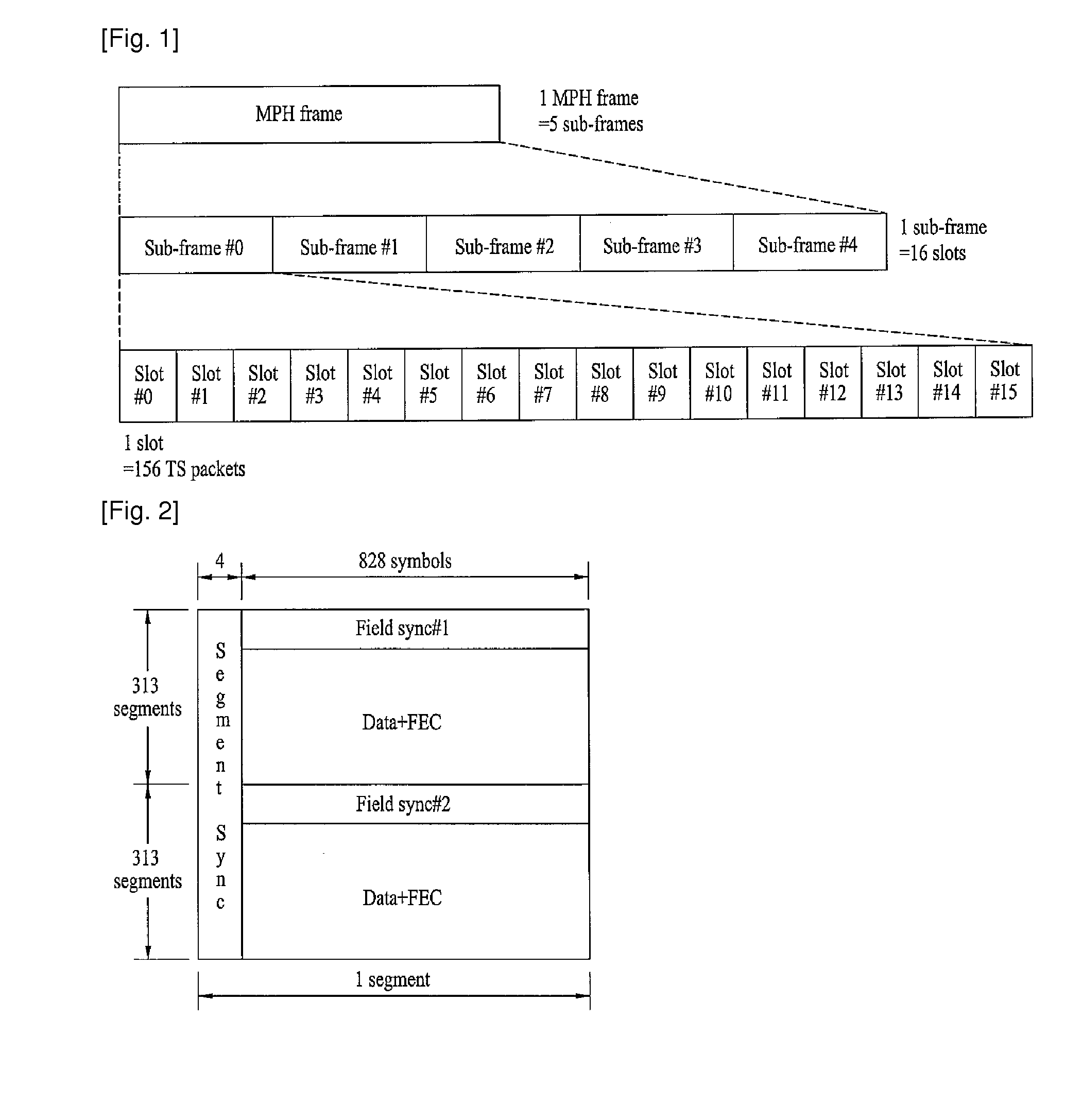 Digital broadcasting system and method of processing data in digital broadcasting system