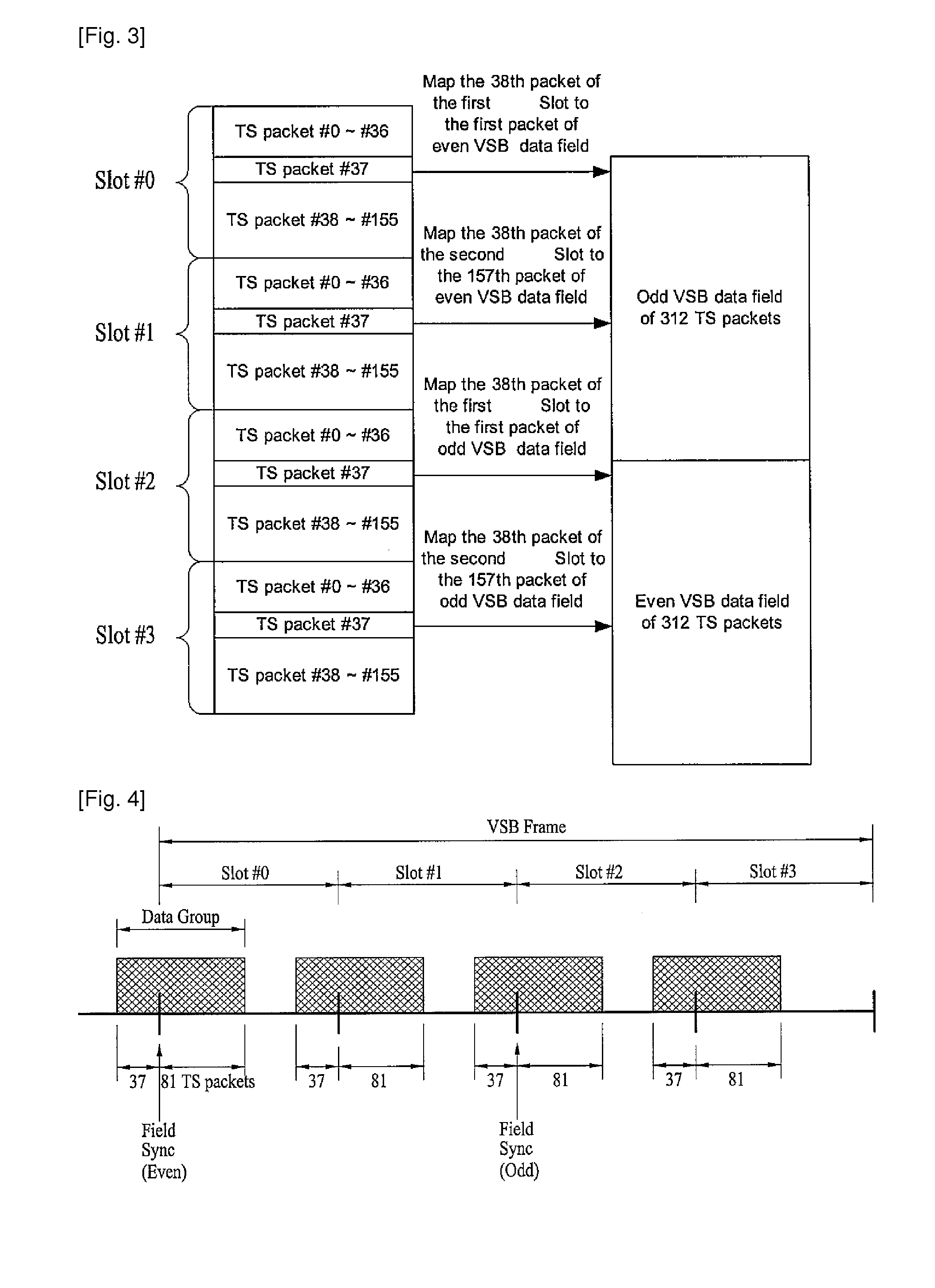 Digital broadcasting system and method of processing data in digital broadcasting system