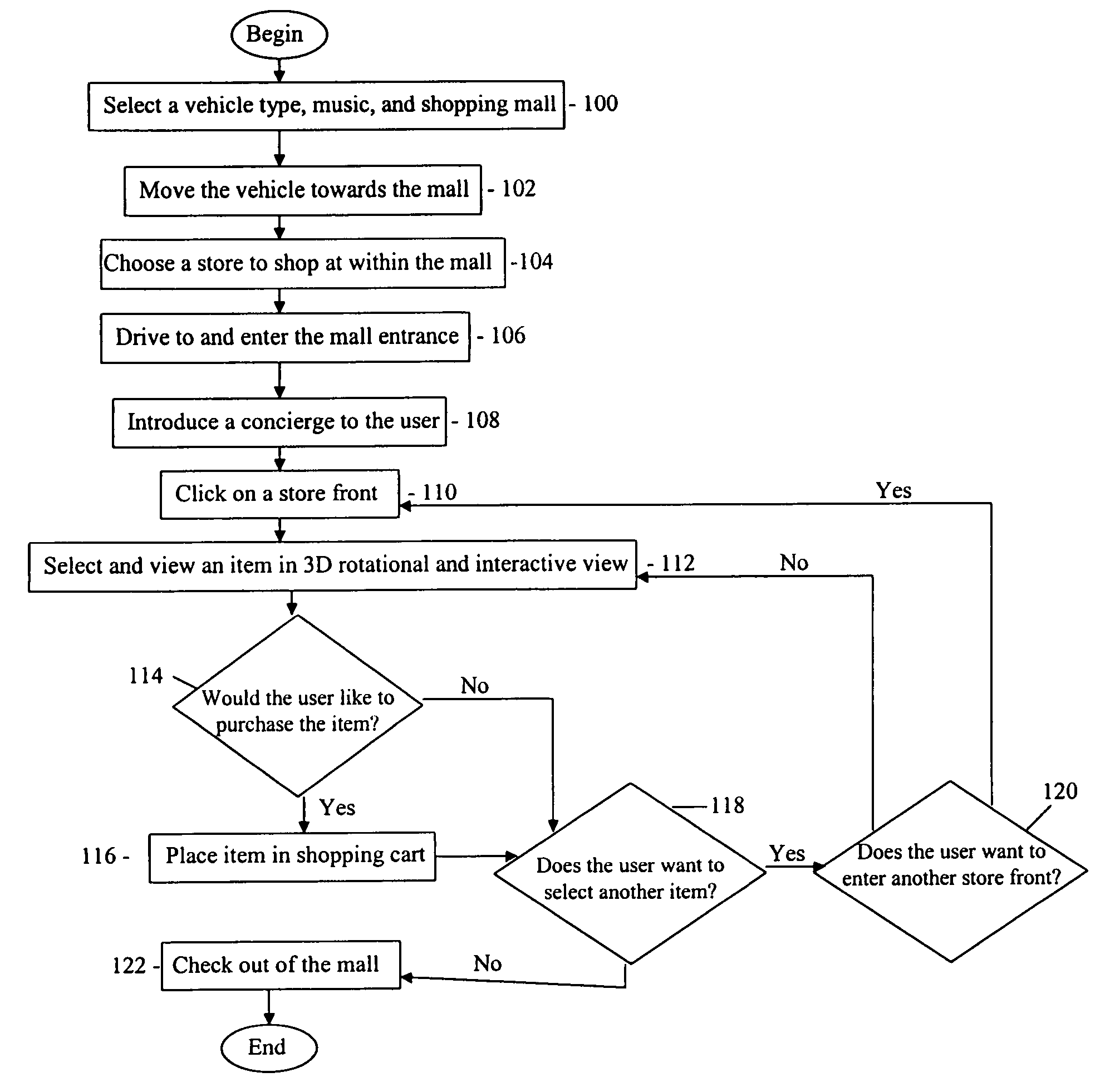 Method and apparatus for a user to shop online in a three dimensional virtual reality setting