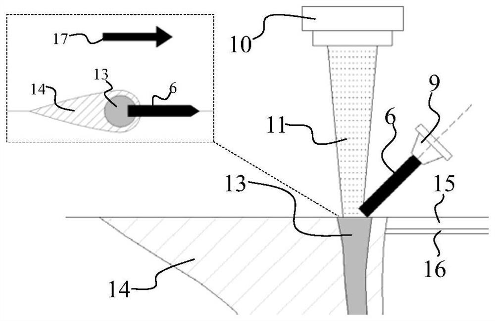 Tailored blank laser welding method for aluminum-silicon coating steel