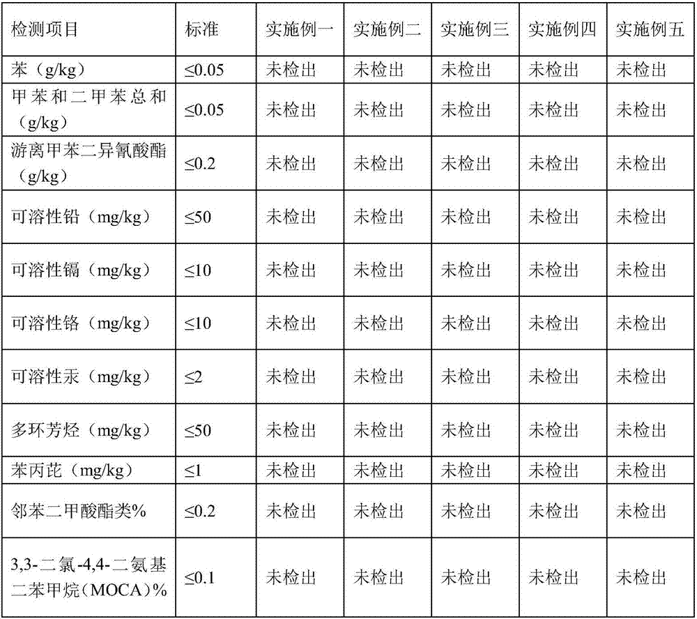 All-plastic water-ripple self-setting runway and preparation method thereof