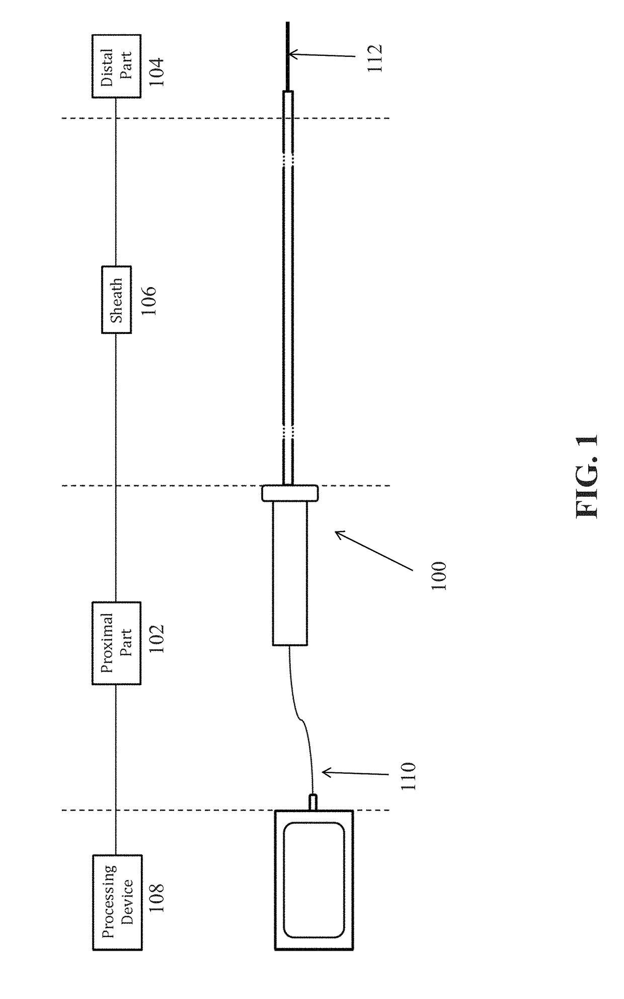 Optical coherence tomography probe for crossing coronary occlusions