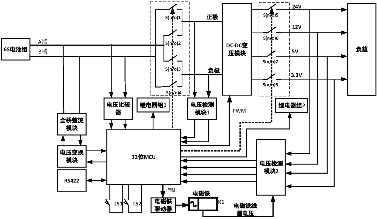 Small satellite replaceable power supply system