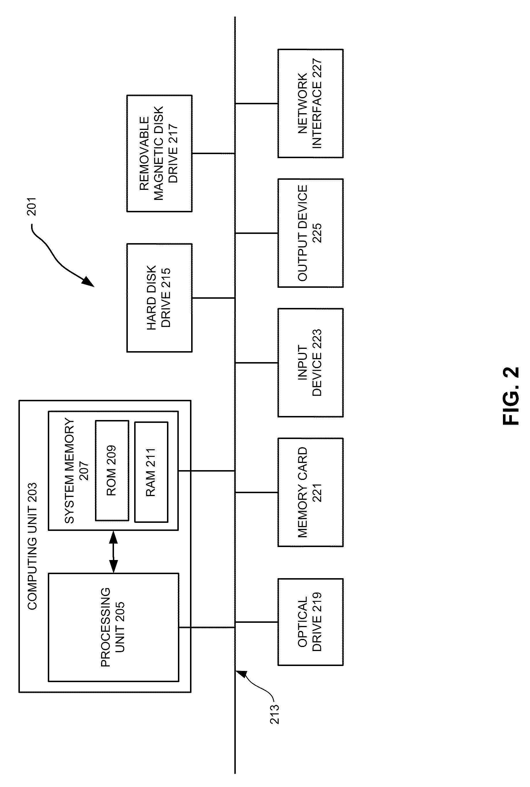 Diagnostic Test Pattern Generation For Small Delay Defect