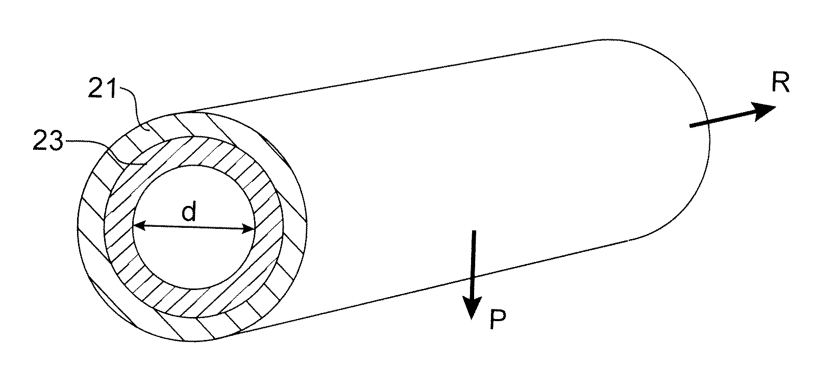 Supported membrane functionalized with hexa- and octacyanometallates, process for the preparation thereof and separation process using same