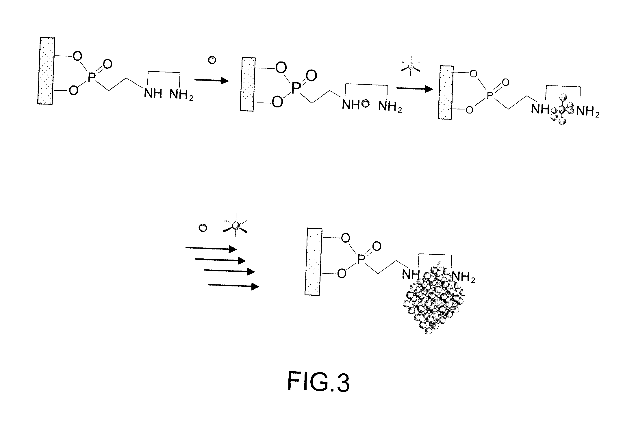 Supported membrane functionalized with hexa- and octacyanometallates, process for the preparation thereof and separation process using same