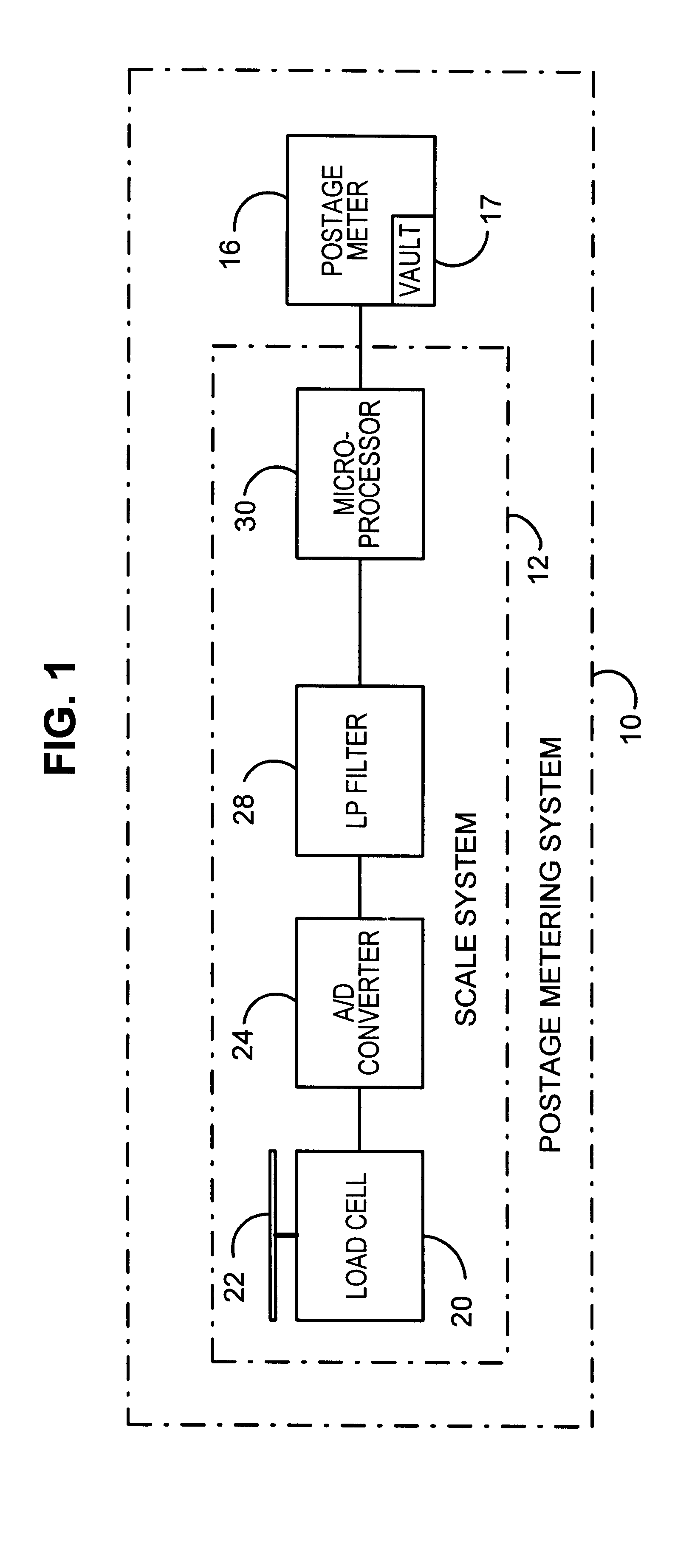 System and method for weighing items such as mailpieces in the presence of external vibration