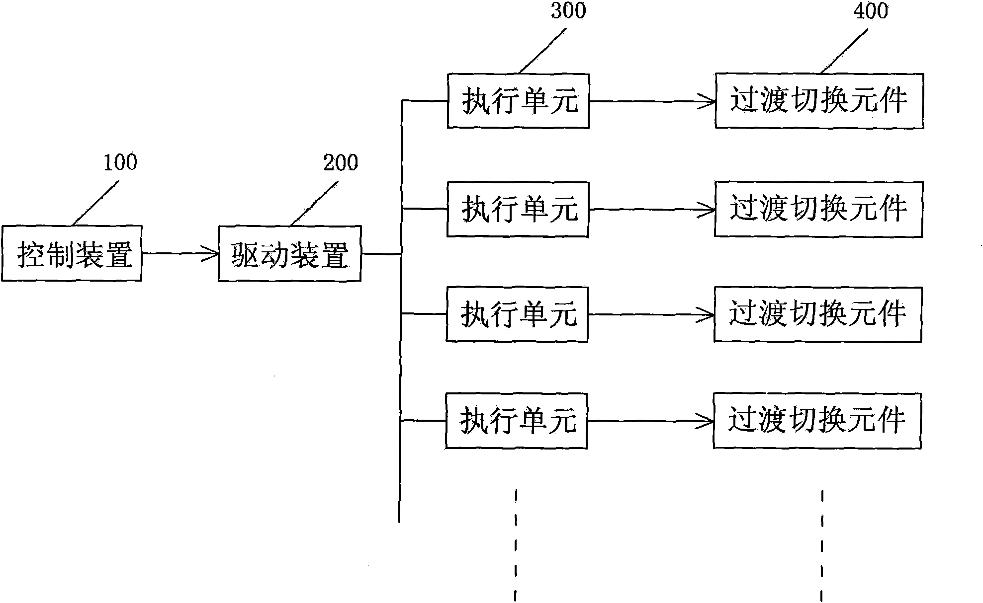 Application of phased permanent magnet mechanism in on-load tap-changer and no-arc transferring on-load tap-changer