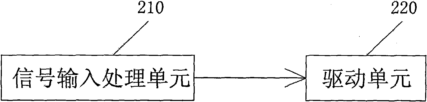 Application of phased permanent magnet mechanism in on-load tap-changer and no-arc transferring on-load tap-changer