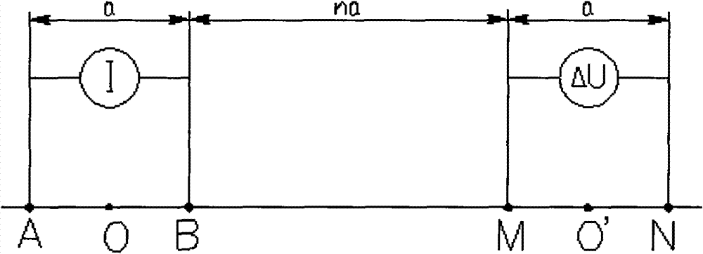 Double-frequency induced polarization method water tank physical simulation experiment device