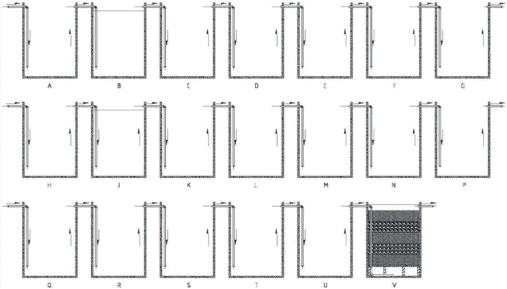 Method and system for ecological management of rural domestic sewage