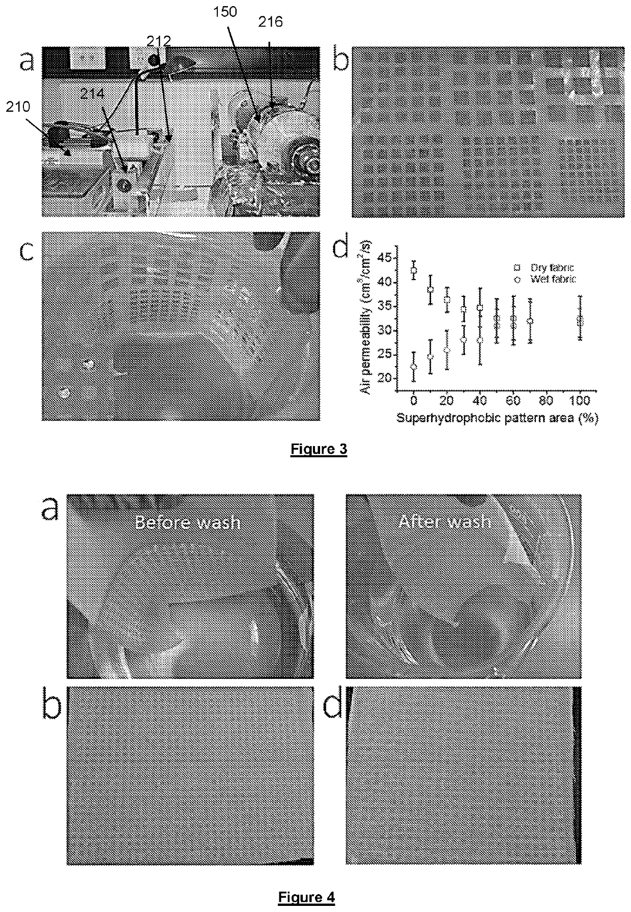 Unidirectional wicking substrate