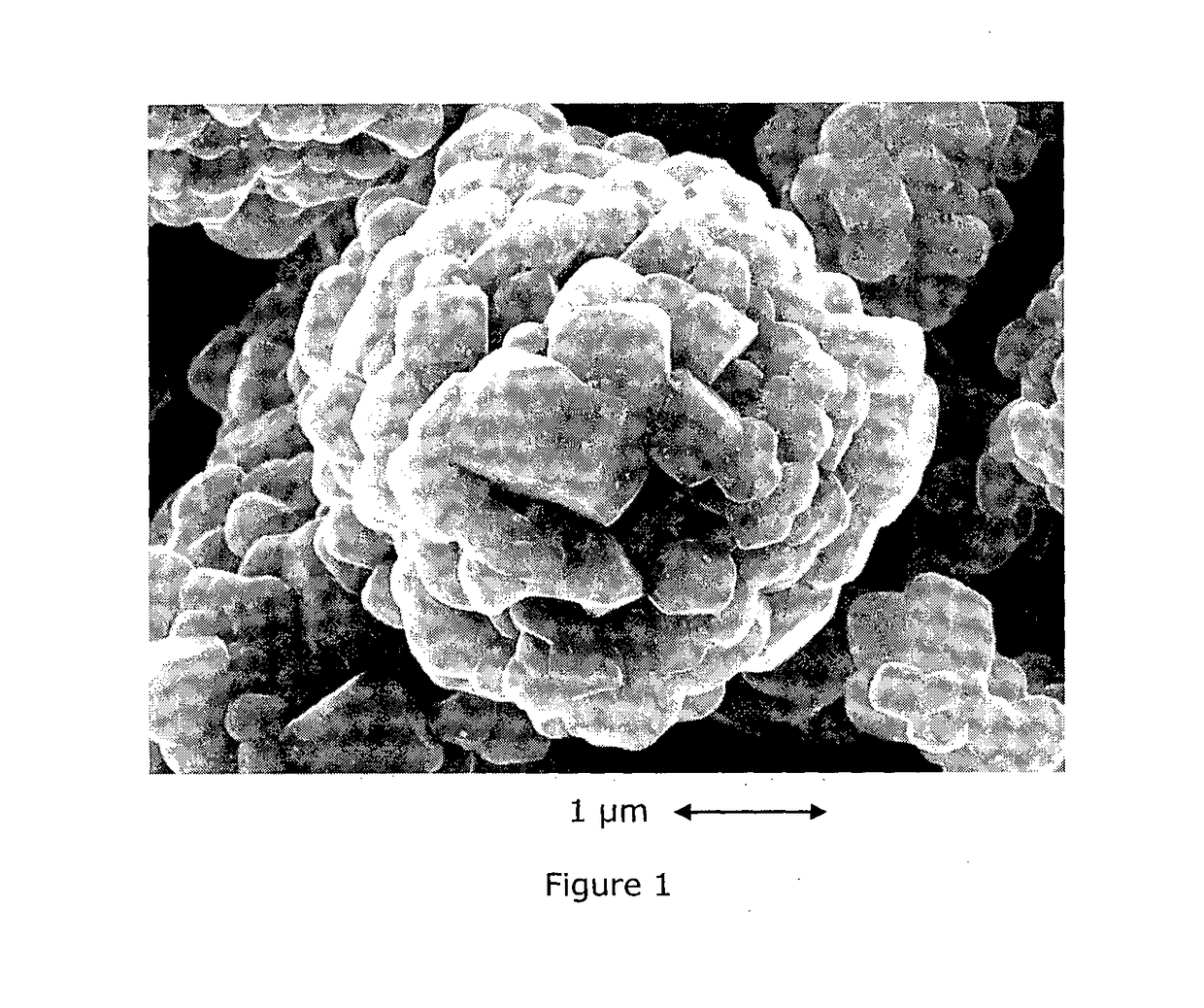 Doped and Coated Lithium Transition  Metal Oxide Cathode Materials for Batteries in Automotive Applications