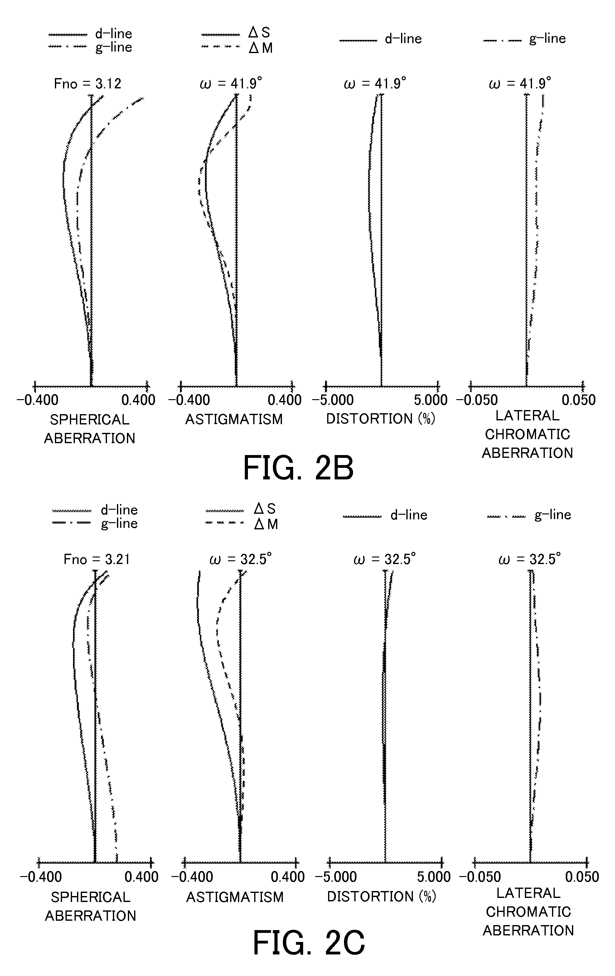 Zoom lens, image-pickup apparatus having the same, and image projection apparatus having the same